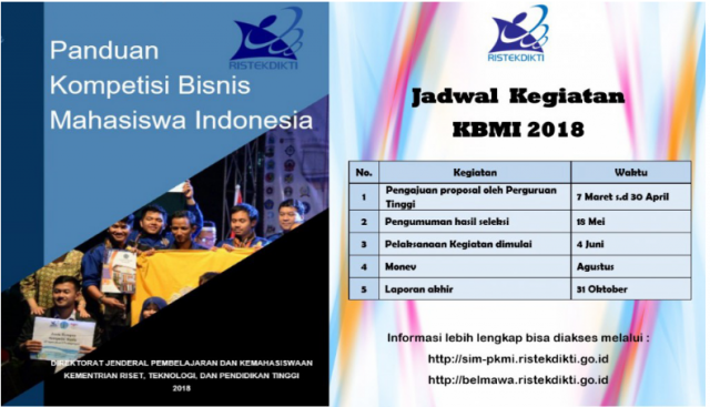 KEGIATAN KOMPETISI BISNIS MAHASISWA INDONESIA KBMI