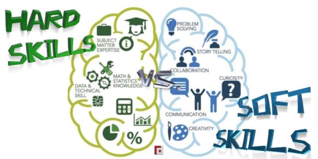 Mahasiswa STMIK Triguna Dharma Harus Punya Kemampuan Hard Skill vs Soft Skill, Apa Perbedaannya 